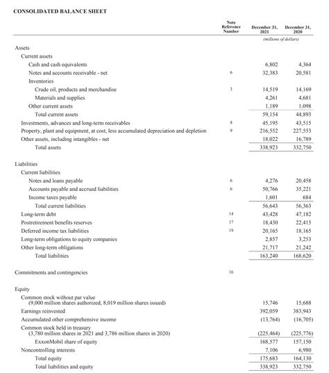 balenciaga financial report 2023.